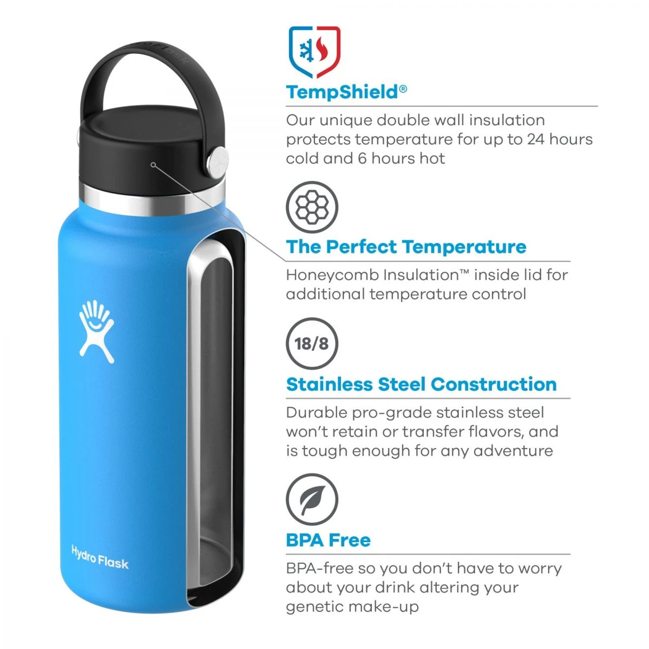 Hydro Flask 32 Oz Wide Mouth Pacific - Image 2